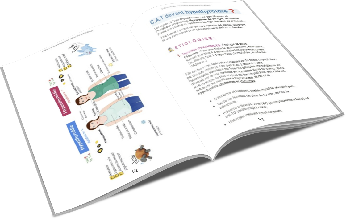 Couverture Endocrinologie pratique
