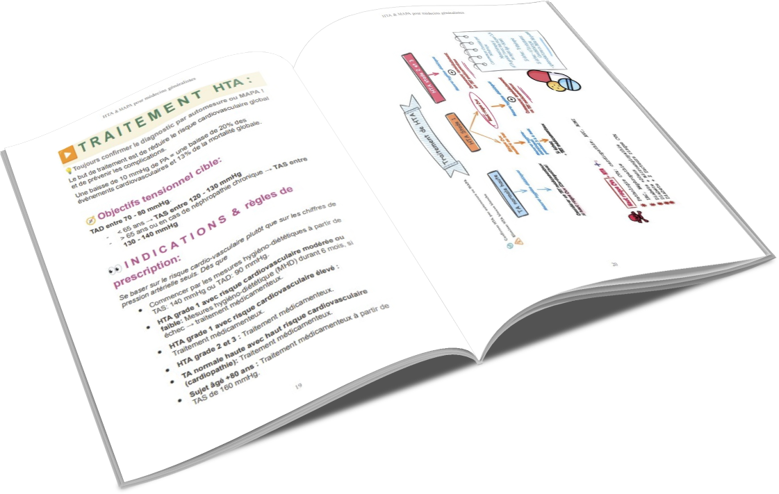 Couverture HTA & MAPA