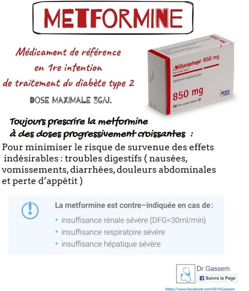 Metformine